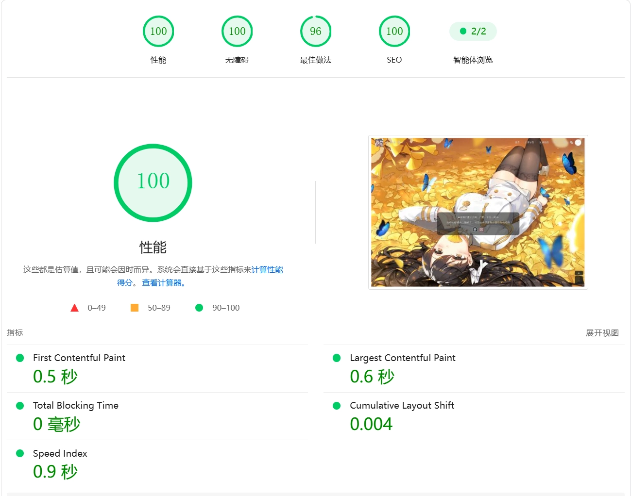 Sakurairo——一款功能强大,开箱即用的二次元WordPress主题